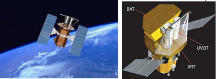 Figure 1: (A) Swift Telescope Observatory as seen in space (B) Sectional view of SWIFT satellite -containing 3 gamma-ray burst-observing telescopes – BAT , UVOT and XRT (Courtesy : NASA).