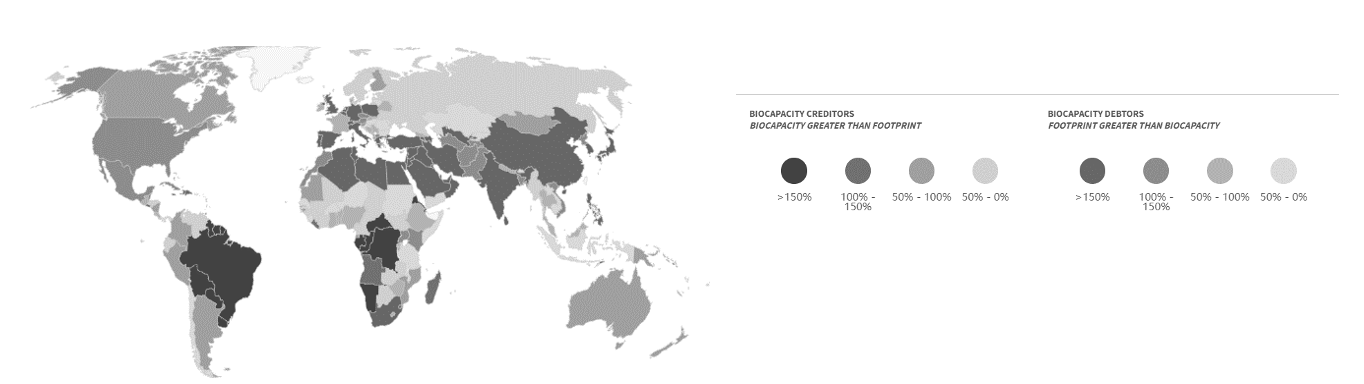 Figure 2: Worldwide biocapacity deficit and reserve [12].