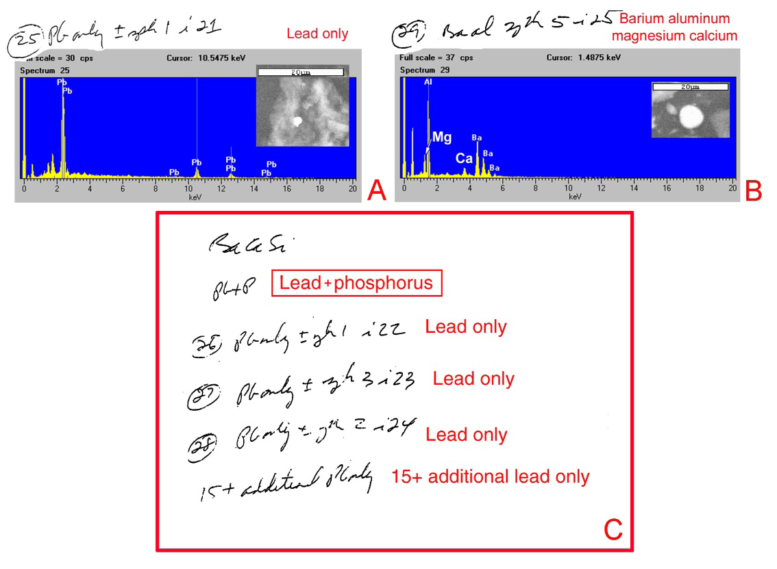 Figure 14: Spectra, images, and handwritten notes of particles associated with the jeans (2nd sample); the actual elemental identity is provided in the upper right of each spectrum. A. Particle 25, image 21. B. Particle 29, image 25; Mg and Ca are part of this particle but were not noted by Dowell. C. Selected list of particles of interest in the analysis.