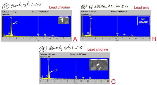 Figure 8: Handwritten notes, spectra, and particle images of the three particles for which these data were recorded from the left hand; the actual elemental identity is provided in the upper right of each spectrum. A. Particle 17, image 14; Cl in the spectrum, but not noted. B. Particle 18, no particle image; P and Ca are not represented in the spectra but are claimed to be present in the handwritten summary. C. Particle 19, image 15; again, Cl is in the spectrum, but not noted. Three possible consistent GSR particles were found in the analysis of the sampler from Blake’s left hand (Figure 5, right column). For the particle that spectrum 17 Figure 8A represents, Dowell claims “Pb only,” but he has neglected a prominent Cl peak in the spectrum. The particle is reported as spherical and 1 micron, but it is irregular and more than twice as large (2.4 x 5.0 microns). In spectrum 18 (Figure 8B), the handwritten notes “P” (phosphorus) and “Ca” (calcium) are present. There are no P or Ca peaks in this spectrum, but the handwritten note is confusing. (Such a particle would not be considered GSR, anyway.) Particle 19 spectrum Figure 8C does not match the written composition; a Cl peak is present in the spectrum. The particle is reported to be 1 micron, but is more than twice as large (2.2 x3.6 microns). It is also irregular and not “sph” (spherical). None of the spectra reported for Blake’s hand samples (Figures 7 & 8) match the reported composition.