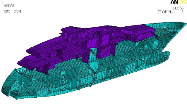 Figure 12: Particular of FO 02 and PC 02 block mesh.