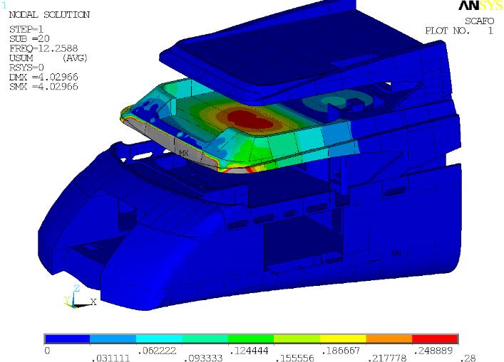 Figure 24: Model "D" - upper deck first natural frequency (12.3 Hz).