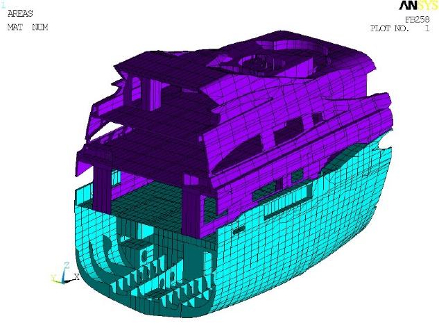 Figure 7: Mesh of the FO 02 block.