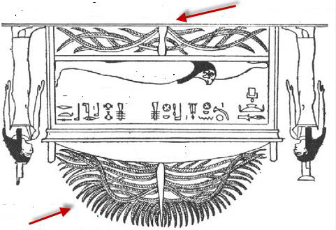 Figure 3: A picture showing uses of acacia tree among ancient Egyptian. Figure 3a: Osiris tomb made of acacia in the Temple of Dendera. Figure 3b: Statue of acacia wood depicting a person and his wife.