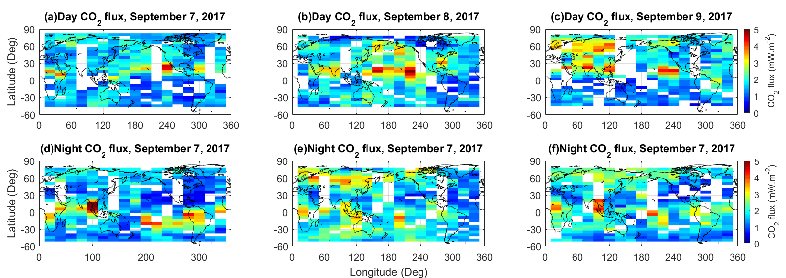 Figure 6: Latitude-Longitude cross-sectional view of CO2 cooling flux during day and night (Top panels: Daytime, Bottom panels: Nighttime). Left panels: September 7, 2017, Middle panels: September 8, 2017 and right panels: September 9, 2017.