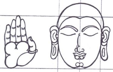 Figure 1: The central plumb line passes through side mid of the left eye, center of the right breast, off-center of naval, genitals, mid of the left thigh and right knee. The visual balance is created by twisting the body in opposite direction. The face is turned on right hand side and the right foot is extended on left hand side. So the variance is applied on upper and lower part of the body by extending their position on opposite direction from the central plumb line.