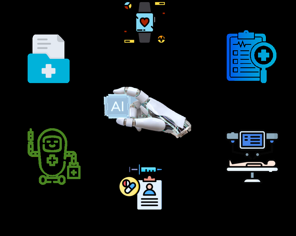 Figure 2: The integration of AI into medicine holds the potential to greatly enhance public health. As noted by Forbes (2018), AI’s extensive applications are notably impactful in areas such as virtual assistants, surgical procedures, and medical imaging. These advancements contribute to more accurate diagnoses, efficient surgeries, and improved overall healthcare outcomes [11]. This review leverages the role of AI in various aspects of healthcare quality.
