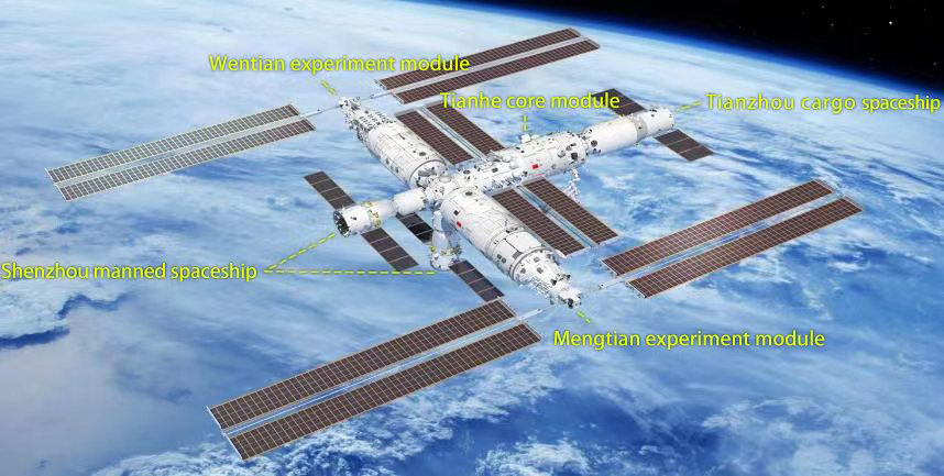 Figure 1: The Tiangong space station has three docking hatches: forward, backward, and radial ones. The forward docking hatch is mainly for docking with manned spaceship and the Xuntian space telescope, the backward one mainly for docking with cargo spaceship, and the radial one mainly for docking with manned spaceship [7-8]. The Tianzhou cargo spacecraft is responsible for transporting propellants, equipment payloads and other supplies, and is responsible for the downlink destruction of waste tasks. Shenzhou spacecraft is responsible for manned transport missions.