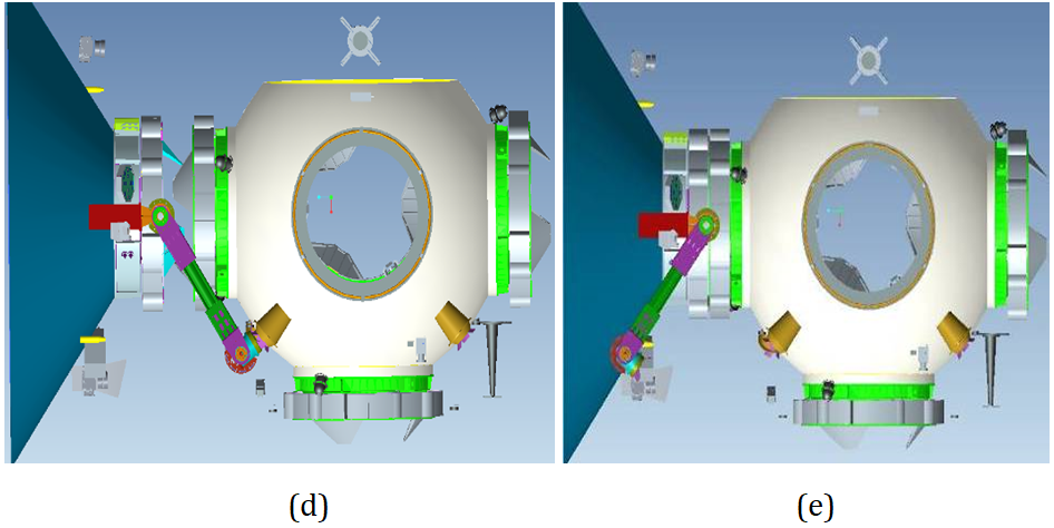 Figure 9: In the space station system, a new two-degree- of-freedom roving mechanism is developed. The roving arm of the roving mechanism is configured in the experiment module, and the base of the roving mechanism is configured in the node module of the core module to realize the planar module roving. At the same time, a large mechanical arm is designed as a backup for the module rotation task [13].