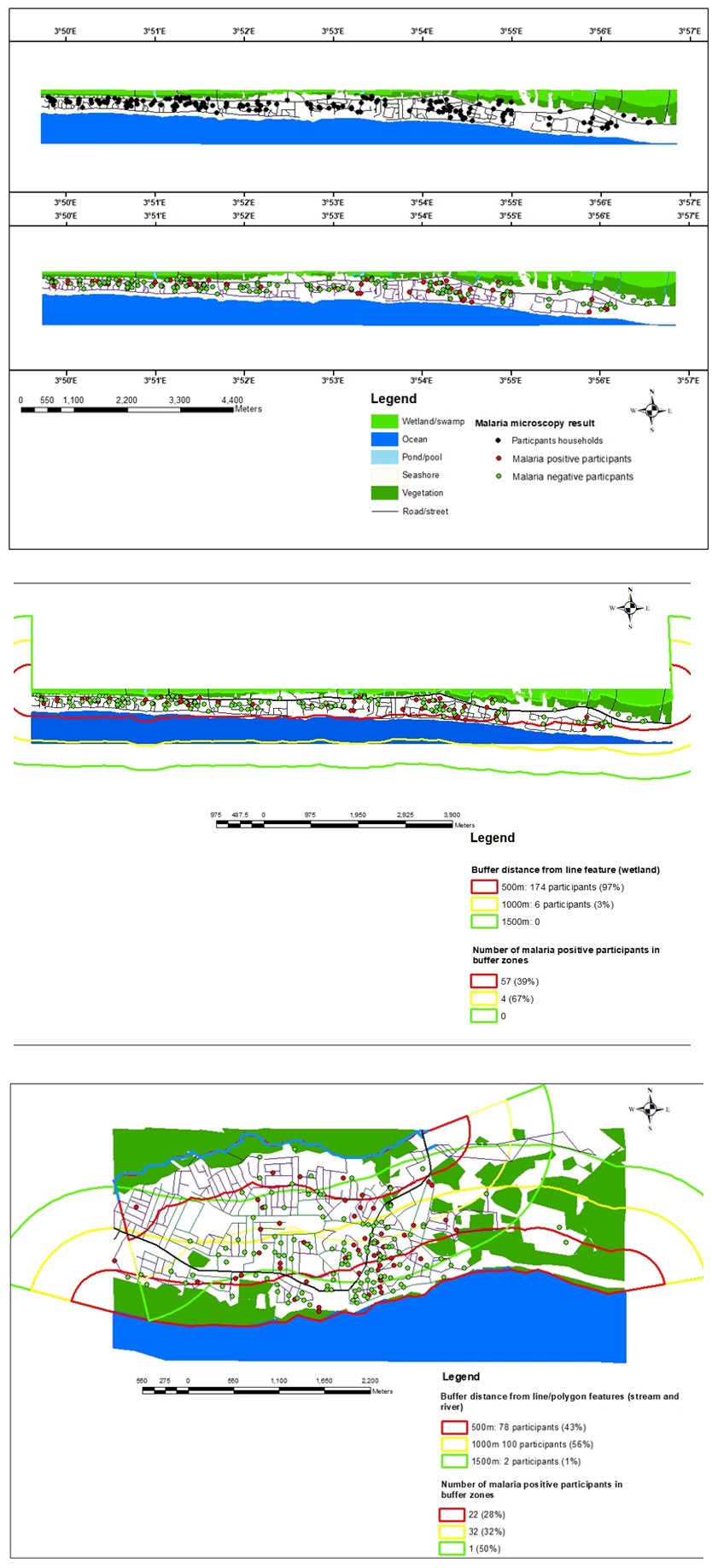 Figure 4: Land use land cover map of the study area.