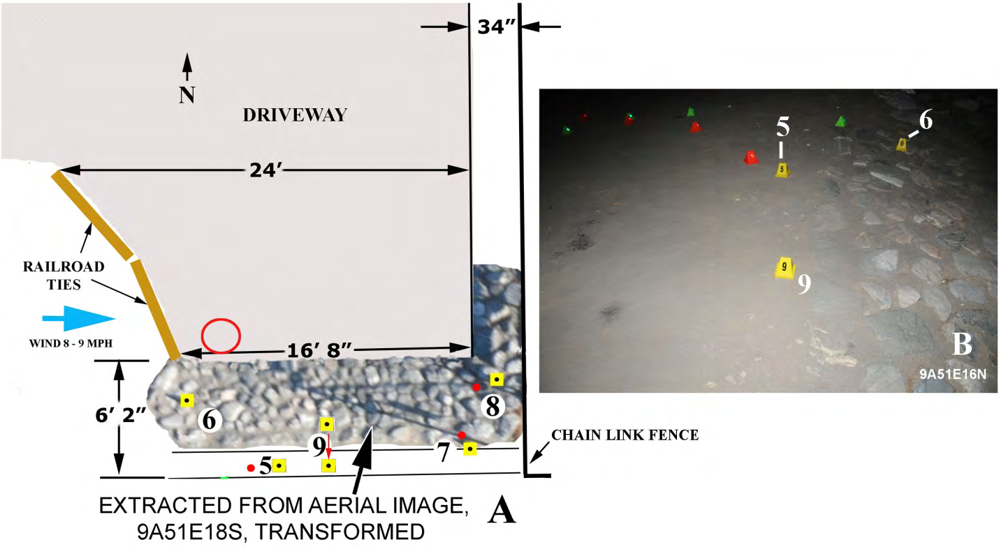 Figure 11: A. Scaled reconstruction using measurements taken at the shooting scene by laser and the author by tape measure; the stone area image overlay was obtained from an aerial image and transformed in Photoshop to compensate for the perspective distortions of the image; yellow squares with central black dots show the locations of evidence. The red dots are the locations of the non-numbered placards marking foot impressions. The red circle is the approximate location of Flechtner at the shooting. The lack of correspondence between the images and evidence for a few measurements (e.g., footprint at placard 9) indicates that the laser-measurement system was unreliable for one or more measurements. The location for the evidence at placard 9, the laser measurement inaccurately placed it in the rocky driveway, was estimated from the image shown in B and actual location is at the entry to driveway. B. Shooting scene image showing placards 5 and 9 (photograph from the east side of the driveway, looking west, are aligned on an east-west axis; the red non-numbered placards mark Owen’s foot impressions on the road dirt; the green placards mark the bloodstains from him.