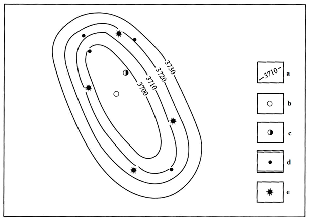 Figure 3: Nebitlidge. Scheme of NK8 horizon. a: isohypses, b: condensate, c: ICS, d: oil, e: production wells.