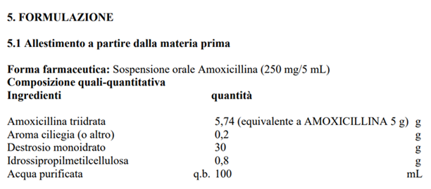 Figure 5: Formulazione.