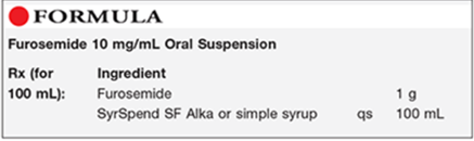 Figure 6: From US Pharmacist.