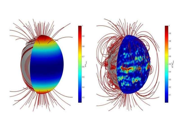 Figure 15: Shows the evolutionary scenarios of the rest-mass density in g cm−3 on the equatorial plane for model B0 evolved with the highest resolution (h ∼ 180 m). Note that the different panels show respectively the initial conditions (t = 0), the inspiral, the time of the merger (t ∼ 15 ms), the post-merger phase, and the formation of the “ultraspinning” NS i.e. Magnetar (last two panels). (adopted from ref [31] and for details see text of this reference).