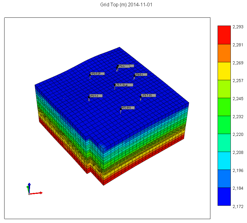 Figure 1: 3D view of CO2-WAG sector model.