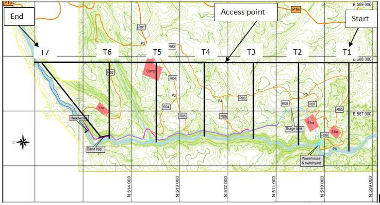 Figure 2: Map illustrating the sampling design with transects (T1 to T7) in black bold lines.