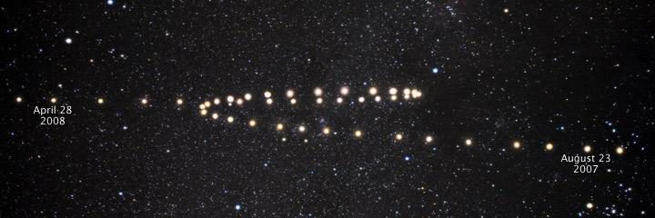 Figure 10: Viewed from the vantage point of Earth, in its orbit around Sun, Mars appears to travel backward periodically in the sky, only to resume its forward motion. Copernican heliocentric arrangement of the heavens coupled with Kepler’s law finally accounted for the retrograde motion of Mars; [Courtesy; NASA-Earth Observatory]