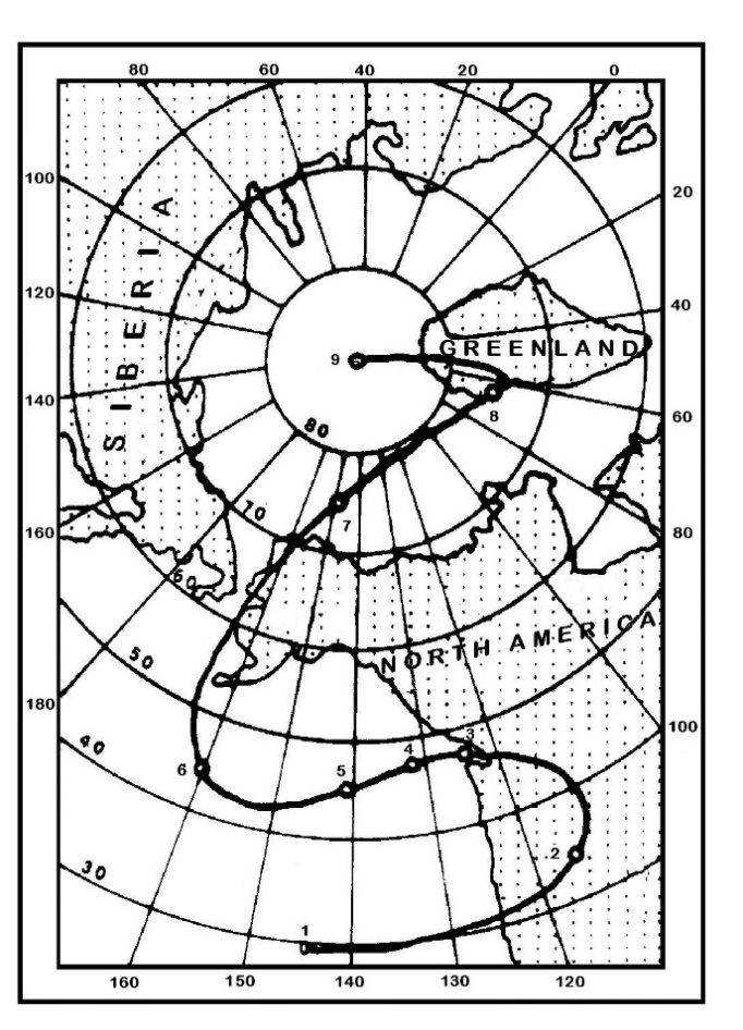 Figure 3: Ice cores from Greenland and Antarctica show a permanent change of temperature at the of Pleistocene [8].
