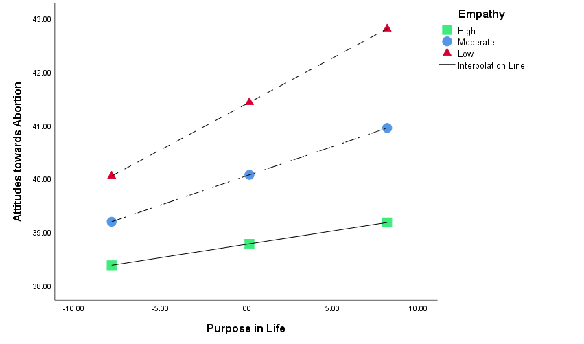 Figure 2: [INLINE_FIGURE:6:0]