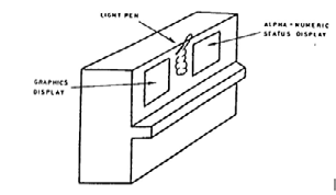 Figure 1: Diagram indicating the control system equipment used.