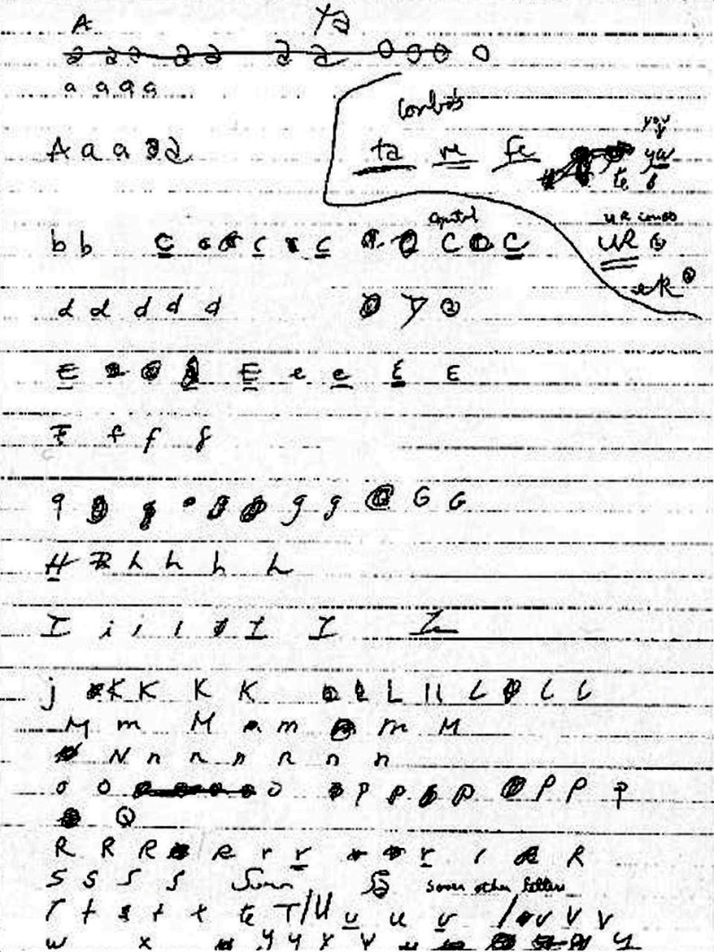 Figure 18: The alleged “practice sheet” that purportedly was used to practice the hand printing of the last four lines of the alleged suicide letter (Figure 17D). Image is in the public domain.