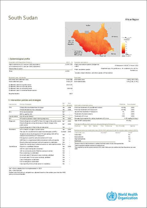 Figure 1: South Sudan endemicity profile.