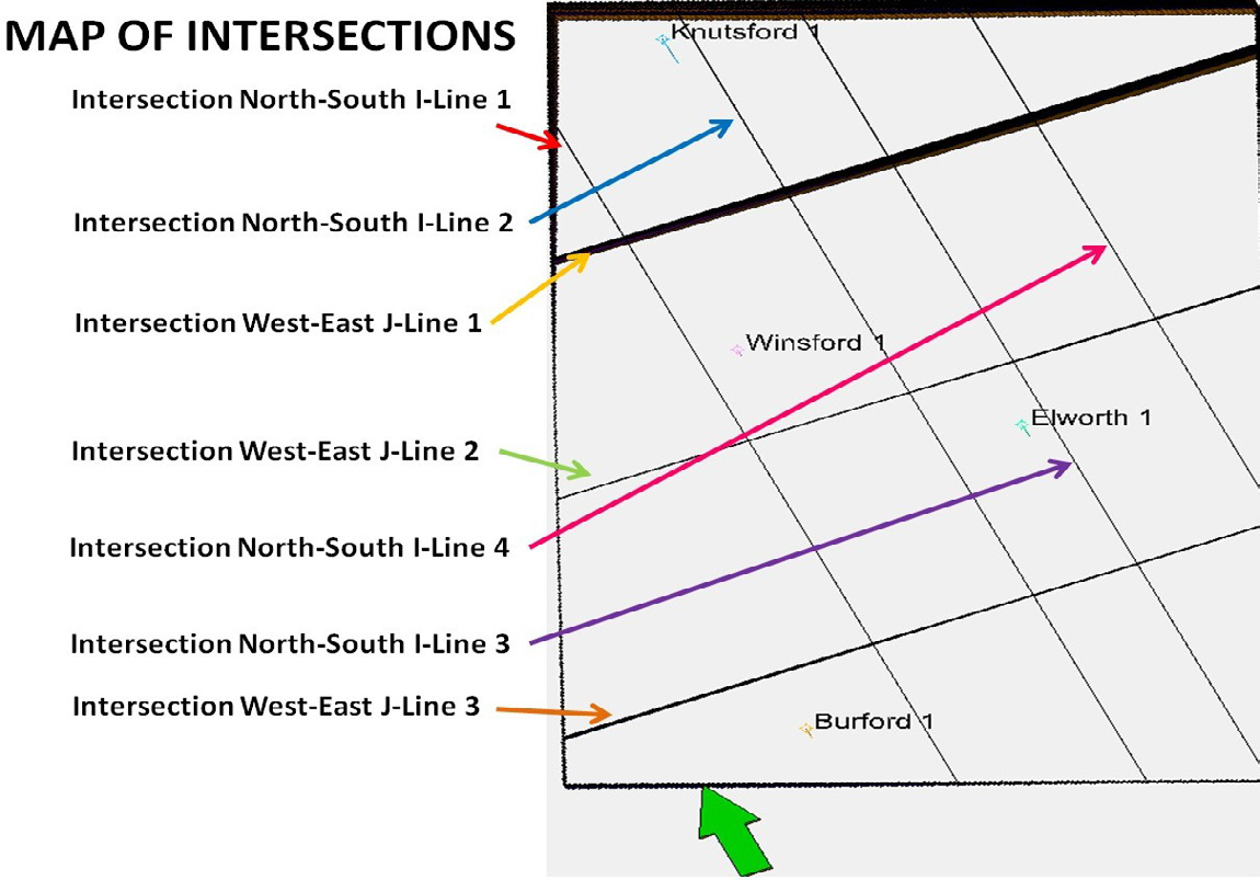 Figure 7: Map of seismic intersection lines in the Cheshire Basin highlighting the Knutsford 1 well and its associated north– south (I-lines) and west–east (J-lines) profiles.