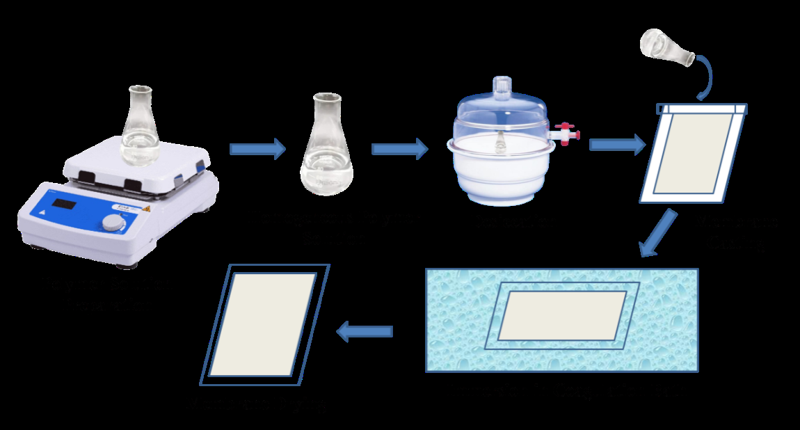 Figure 1: [INLINE_FIGURE:2:0]