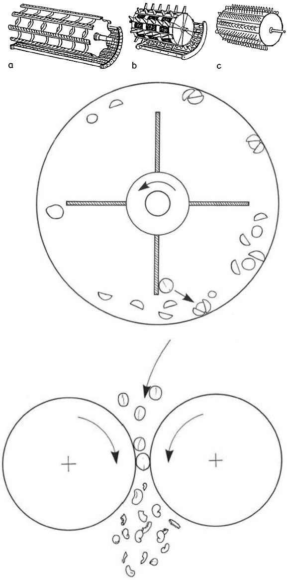 Figure 1: This will be discussed later in the subsequent subtopics.