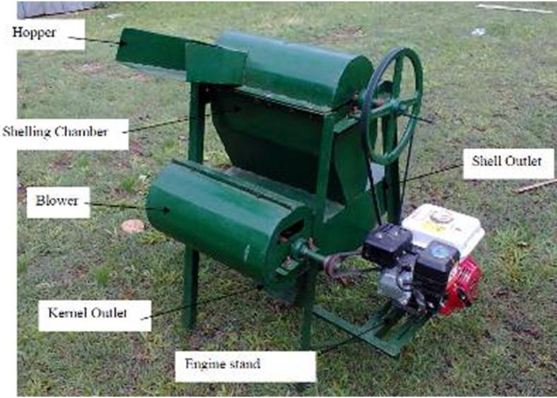 Figure 3: _Moringa oleifera_ seed shelling machine.