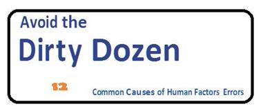 Figure 2: Signboard for Dirty Dozen.