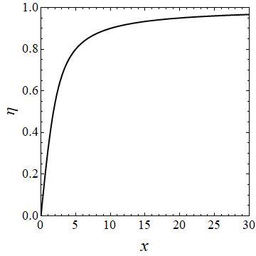 Figure 2: The degree of local nematic ordering η as a function of ( ) 0 2 m x a DD κ β = . We next consider the model described by the free energy density Eq.(10) within the Minimal Extrinsic Curvature model. In this treatment the nematic ordering arises due to the ordering of attached flexible rod-like nano-objects, to which we henceforth refer to as the rods. In this modelling one restricts to axially symmetric configurations of membranes. The variational parameters are the membrane shape, in-plane orientational ordering and spatially dependent concentration φ of the rods. We calculate the parameters by minimizing the free energy functional (see Eq.(10)) for a given average concentration ave φ of nano-rods assuming constant membrane volume and its surface area. Some representative results are shown in Figures 3 and 4. In Figure 3 we plot membrane shapes with superimposed orientational ordering for a fixed relative volume v and Cn on increasing the average concentration of rods ave φ . As it can be seen the bottom part of membranes becomes increasingly spherical on expense of pronounced tubular extrusion. The rods align along the meridians. The Gauss-Bonnet and Poincare-Hopf theorems are obeyed: the total topological charge of structures equals two. The vortex-like topological defect of strength m=1 is localized at the poles of the structures.