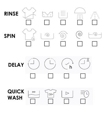 Figure 2: Ranking test.
