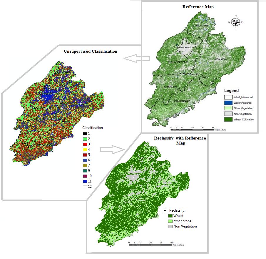 Figure 2: Shows land use land cover map of study area.