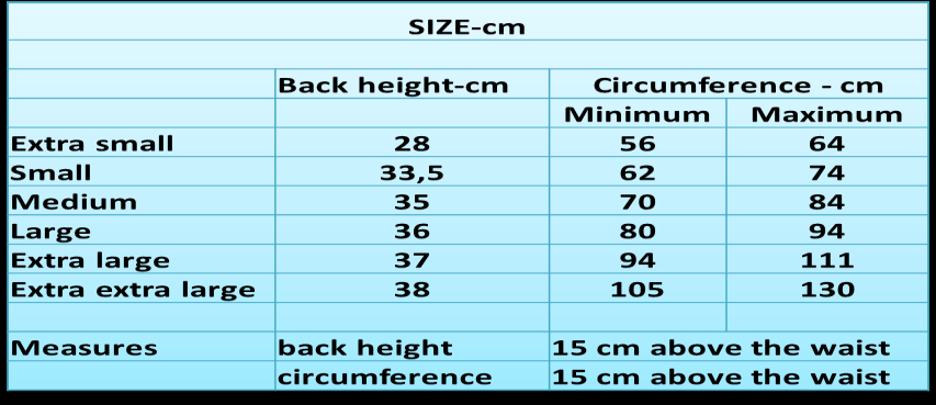 Figure 5: Pectus Whistle (PW).