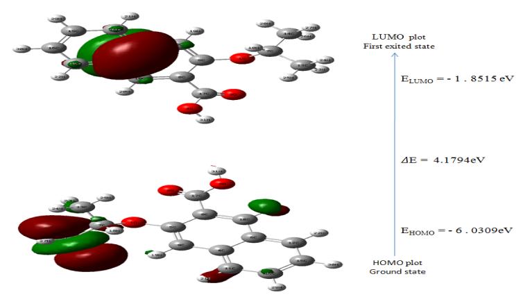 Figure 4: MEP on 3IPN2A.
