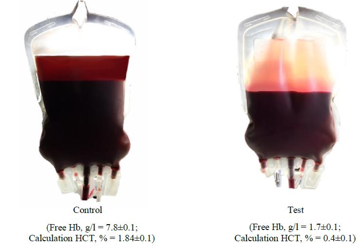 Figure 9: Dynamics of pH changes in the extracellular medium of RBCs storage at key stages of the study on the example of preserving agent CPD.
