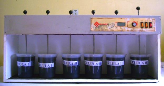 Figure 1: Jar test used in the experimental system. Tables 1 & 2 show the operational data applied for experiments 1 and 2.
