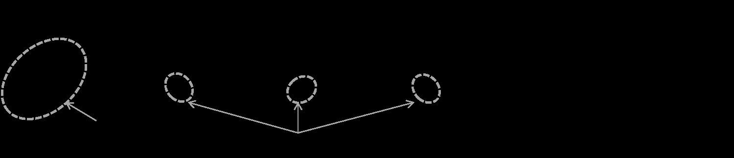 Figure 1: Figure showing structure of C37:3 alkenone with its trans-double bonds and a methyl ketone group.
