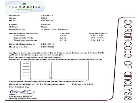 Figure 1: Xtract® Major Strengths Fitek – F for Formula.