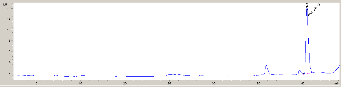 Figure 3: Chromatogram of leucine standard (1000 µM).