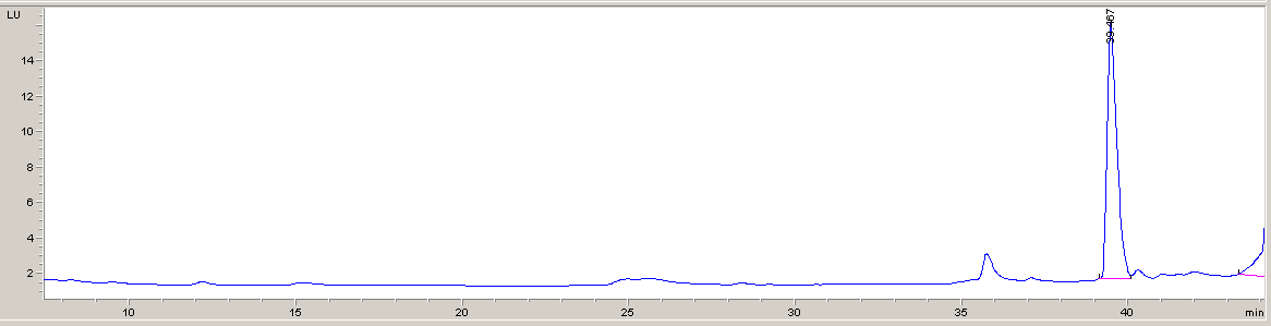 Figure 5: Chromatogram of isoleucine standard (1000 µM).