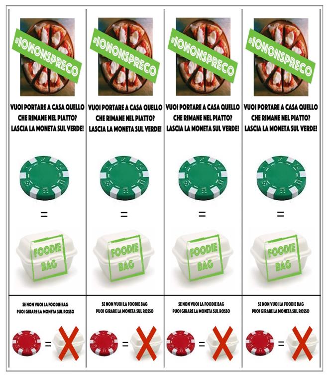 Figure 1: The centerpiece placed on each table to explain to the customers the rationale of the intervention.