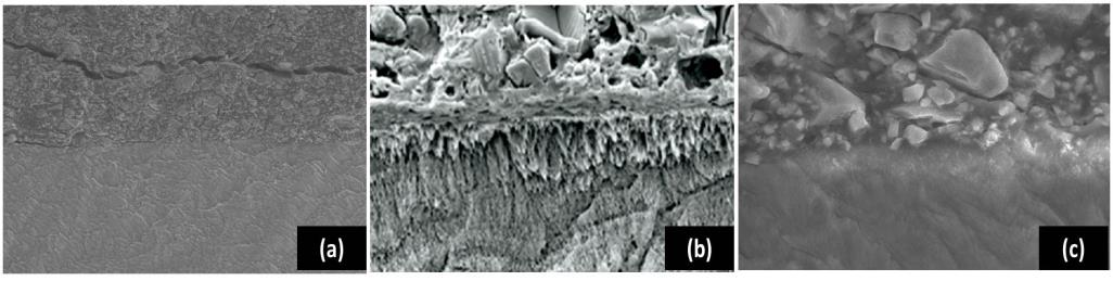 Figure 16