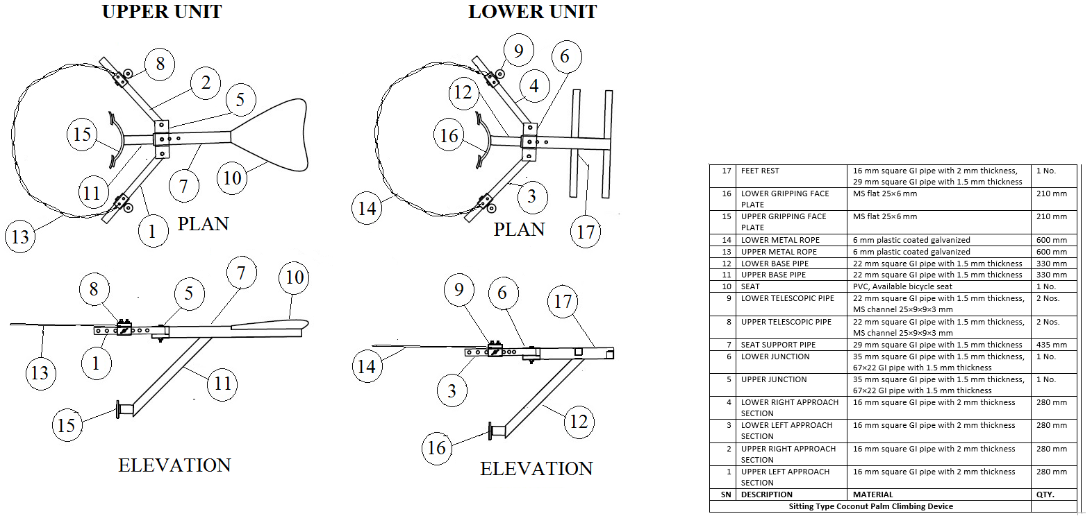 Figure 2: Total four Approach section pipes were used in whole device. Approach section made of GI square pipe having square cross section of 16 mm with 2 mm thickness and 280 mm length. Seven holes of 8 mm diameter were drilled at the distance of 25 mm on it, so that telescopic pipe arrangement easily fix over it as per the girth of the coconut palm. In whole device M6×50 mm full threaded bolts were used. Total two junctions were fabricated for the device namely upper junction (at upper unit) and lower junction (at lower unit). Upper junction helps to joint approach section with seat support pipe for upper unit while lower junction helps to joint approach section with feet rest. Due to gripping face plate that equipped with tire pieces, the device does not harms the stem of the coconut palm. And it was welded with the base pipe with an angle of 135°. Telescopic pipe is used to provide adjustment to the device with different girths of coconut palm and it holds the 6 mm plastic coated metal rope. 6 mm metal rope is sufficient for climbing device [8]. For sitting facility of the operator, heart shaped bicycle seat (210×180 mm) was used and its dimensions were decided using hip breadth values from Table 1. The seat was fixed on seat support pipe. Here, 5th percentile of inside grip of the labourers was 45.5 mm so seat support pipe having 29 mm inner cross section with 1.5 mm thickness was selected. Operator actuates the upper unit by holding the seat support pipe. Its length was kept as 435 mm because by keeping in view the buttock-knee length. Feet rest is the main component of the lower unit of the device. Total four GI square pipes (16×16 mm) with 2 mm thickness and the length of 140 mm were welded with the 32×32 mm pipe in such a way that toe lift the front pipe and heel push the rear pipe. Rubber grips were provided for operator’s comfort. According to feet length and breadth it was fabricated. Development of the proposed device with detailed description about each component given in the study [9]. Figure 3 shows working of sitting type coconut palm climbing device. At the time of working, when the center of gravity of the user shifts outside of the body and the user feels insecure and unstable [10]. In case of the developed device at any portion of the trunk makes 90° with the trunk so that operator feels safe.