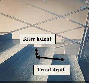 Figure 3: denoting riser height and tread depth.