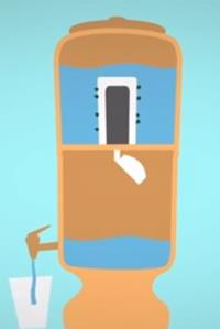 Figure 2: Operating mechanism.