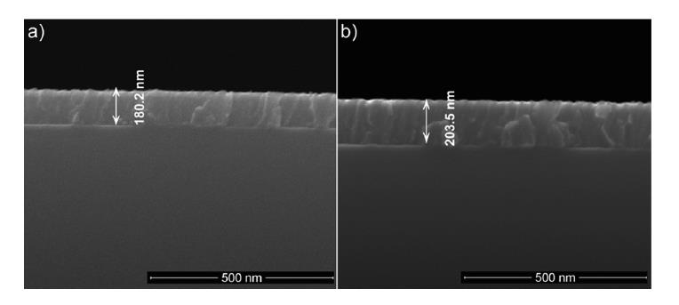 Figure 3: SEM image of Ag:HAp composite layer