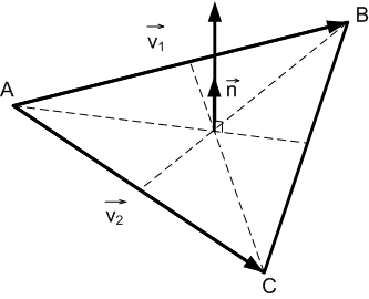Figure 8: Visualization result of the synthetic risk map.